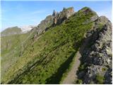 Passo di Fedaia - Bech da Mesdi